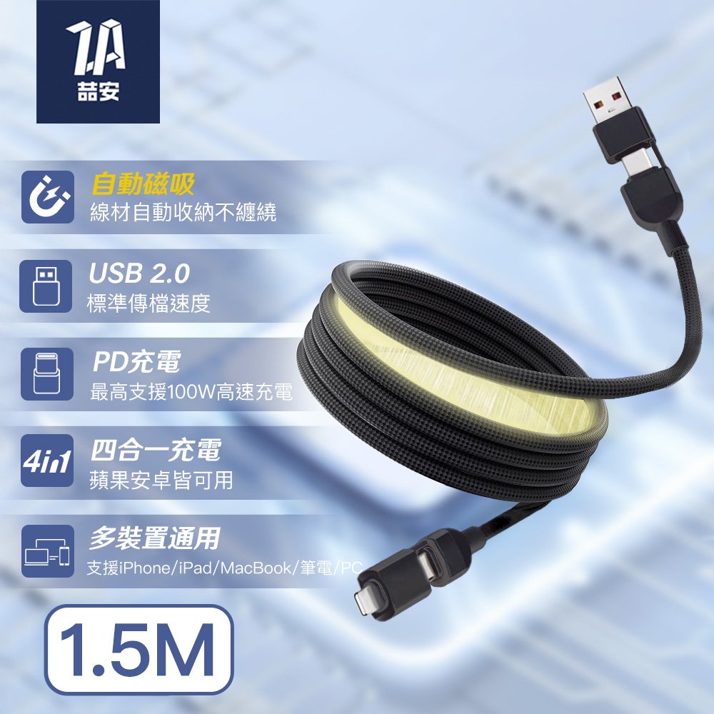 四合一 Type-A/C to Type-C/Lightning 磁吸編織充電線 1.5M